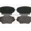 Auto Spare Part Brake Pad OE 04465-42071 for Japanese Car