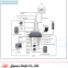 JRC JUE-501/251  Inmarsat FleetBroadband