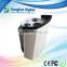 Best Selling 2.8-12mm Zoom Lens Full HD Waterproof IR CCTV Camera Price List