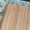 Natural Bamboo Roll with Carbonization treatment, Painting Coat, Dull Finish for Construction Industry Wall Decoration