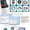 battery capacity analyzer