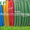 Supply High Quality of PVC Suction Hose PVC Helix Hose