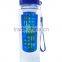 Tritan ,High Quality plastic infuser water bottle