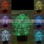 3D Optical Night Light Giant Green 7 RGB Light Colors 10 LEDs AA Battery or DC 5V Mixed Lot