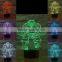 3D Optical Night Light Giant Green 7 RGB Light Colors 10 LEDs AA Battery or DC 5V Mixed Lot