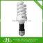 Part machine cfl light bulb with price