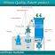 OEM Made in China Small Laboratory Pulverizer