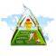 OEM Custom Triangle Box Triangle Shape Gift Box