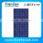 Residential and commercial rooftop 110w polycrystalline cheap solar panels china