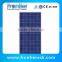 2016 photovoltaic panel price 255w polycrystalline solar panel cheap