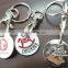 shopping cart coin holder keychain