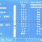 Hospital Device Urinalysis Instrument Medical Urine Strip Analyzer