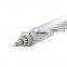 Aluminum Alloy Cable Interlocked Aluminum Armoured