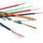 customizable xlpe cable single core ground copper mode cable
