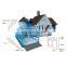 Affordable High Quality Easy Assembly Prefab House