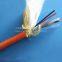 Seawater proof cable 2*0.5/0.75/1.0+SYV75-5 power video waterproof cable