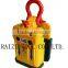 STONE SLAB LIFTER