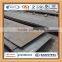 hot sale carbon steel sheet Q235 Q345 A36 SS400 etc in rock bottom price