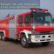 Fire Extinguishing Truck 6X4 for emergency situation/fire disaster/forest fire