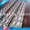 Electrical Equipment Terminal Distribution Box