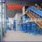 Scrap Steel/Metal Recycling/dismantling System/line