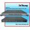SC-2135 DVB-S/S2 to IP SPTS Gigabit Gateway (GIGA)