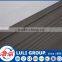 hot sale good quality plain mdf board