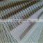 High Quality Shirt Fabric, Shirting Fabric