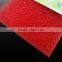 OEM Manufacturing Loofah Sponge Kitchen Cleanse Scouring Pad