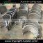 Casting Aluminum Mould Heater