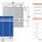 High efficiency 4.35W Mono & Poly Solar Cell