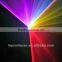 460mW RGB Laser Effect Light DMX Control