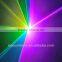 460mW RGB Laser Effect Light DMX Control