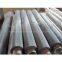 Supply Stainless Steel Wire Mesh For Protecting Mesh