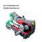 93-170 L/min 110-210 Bar Plunger Pump Sewer Jetter Plunger Pump