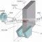 TPXRD- 1000 Short Wavelength X-ray Diffractometer for measuring internal residual stress in Aluminum Alloy Plate