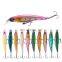 11.2cm 13.2g 10 colors 3D Bionic eyes Saltwater Fish Baits with Treble Hooks  Quivering Floating Minnow Sea Bass  Bait Fishing