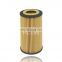 Auto Oil Filter For ZOKO