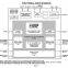 ADAU1442YSVZ-3A Digital Signal Processor ADI Original Stock