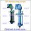 High Efficiency Submersible Sand Dredging Pump