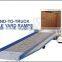 CE mobile container load yard ramp