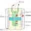 3351T Membrane Capacitive Pressure Sensor