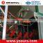 Automatic/Semi-automatic Powder Coating/Painting Line
