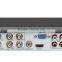 KENDOM 4 in 1 1080P HD TVI DVR High performance with tvi camera 1080p