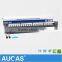 Cat5e UTP 24 Port Patch Panel