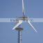 20kW permanent magnet motor wind generator wholesale