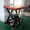 HIW ELECTRIC LIFT TABLE HIW SERIES