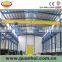 Energy saving europe style EOT crane with CE certificate