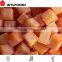 Frozen papaya dice from China best prices