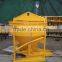 concrete kibbles for pouring concrete for construction concrete handing